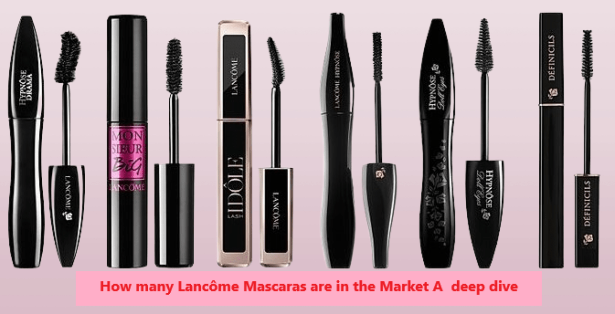 How many Lancôme Mascaras are in the Market? A deep dive Cosmetics Gears